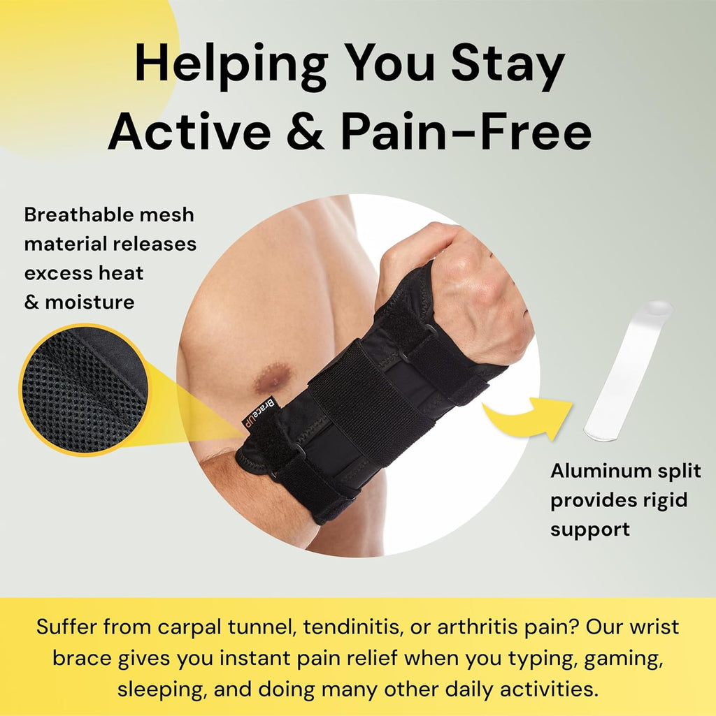 Carpal Tunnel Wrist Brace - Metal Wrist Splint for Hand and Wrist Support, Tendonitis Arthritis Pain Relief